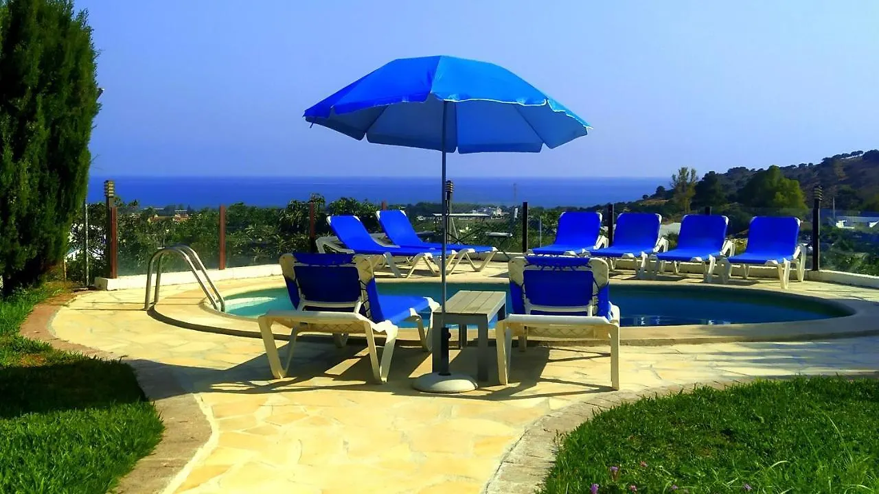 Cortijo Molino In Almayate location